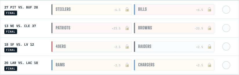 Weekly picks against the spread